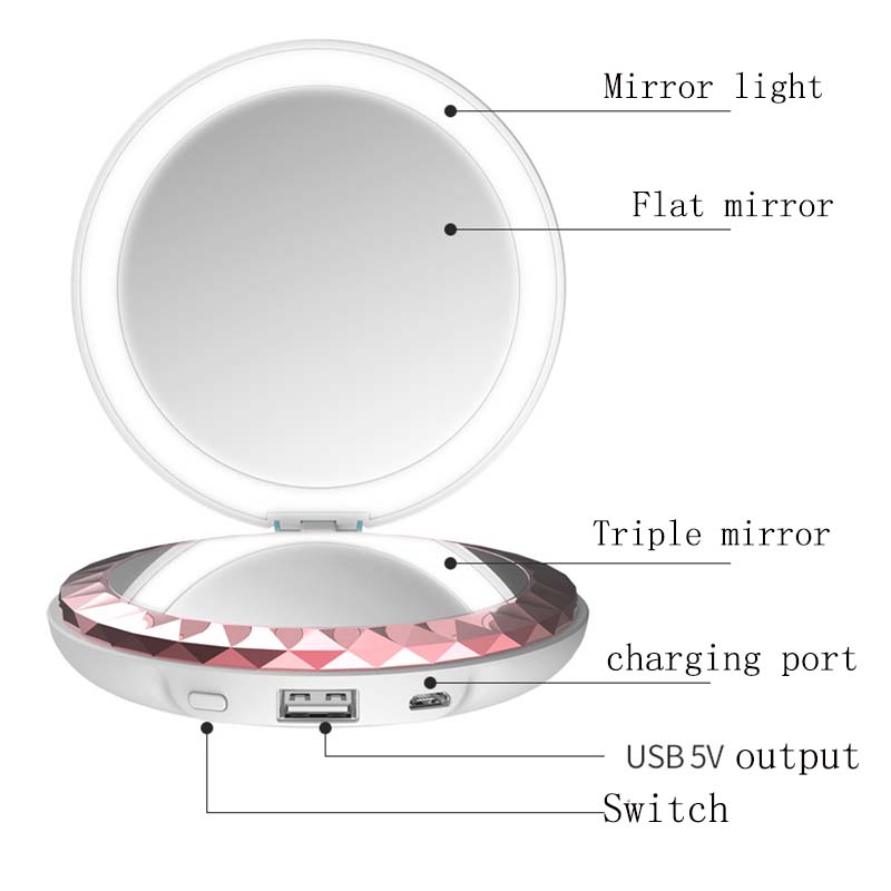 Mirror,cosmetic mirror,make-up mirror,vanity mirror,mini mirror,led mirror,fashion mirror,anime mirror,cute mirror