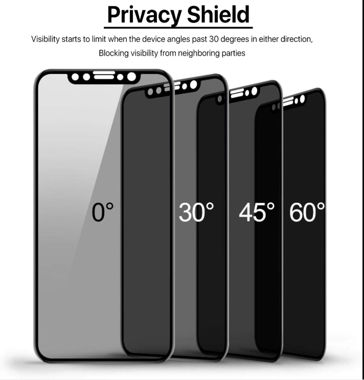 Privacy tempered glass screen protector anti-broken