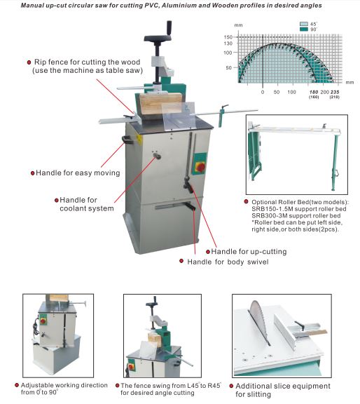 Qingdao Topline Imp.&Emp. Co., LTD – molde de inyección 1