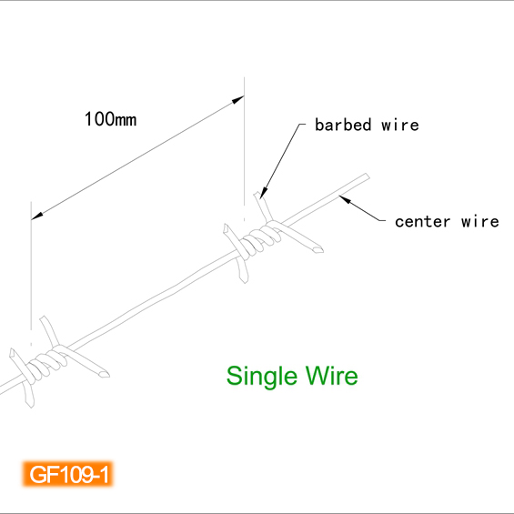 anti climb barbed wire