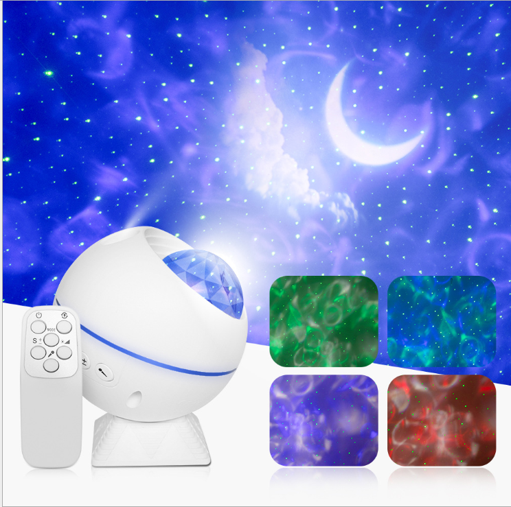LED & Laser Start Projector