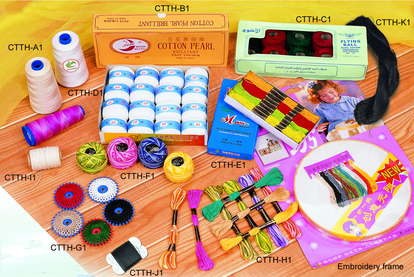 Cotton Combed Mercerized And Embroidery Thread