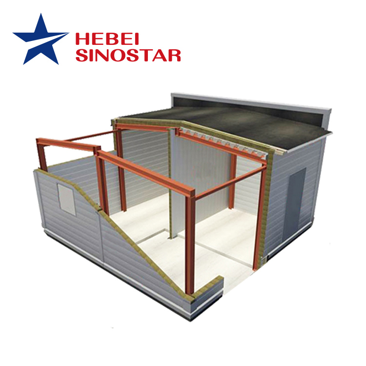 Sandwich Panels