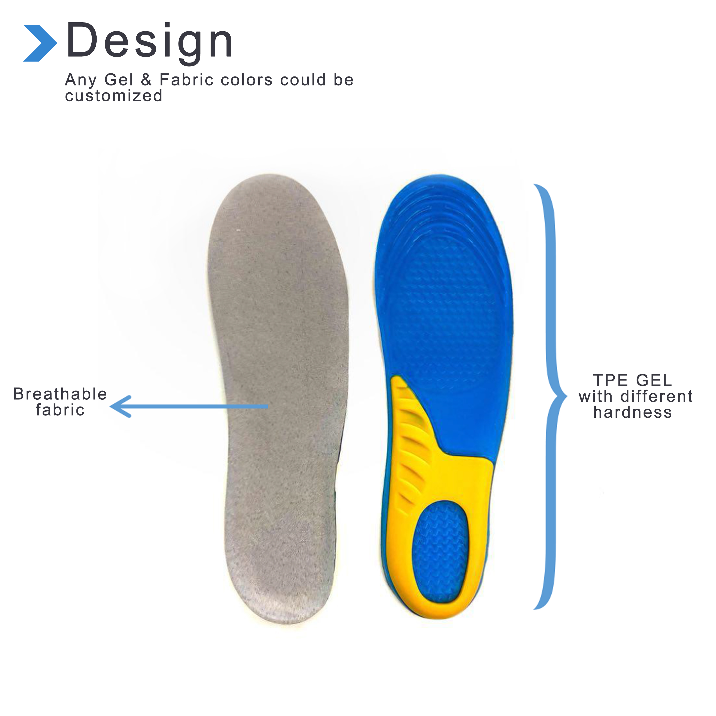Gel insole
