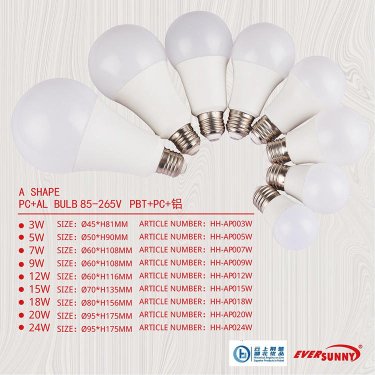 HUBEI SHUORAN OPTOELECTRONICS TECHNOLOGY CO., LTD – tubo fluorescente 2