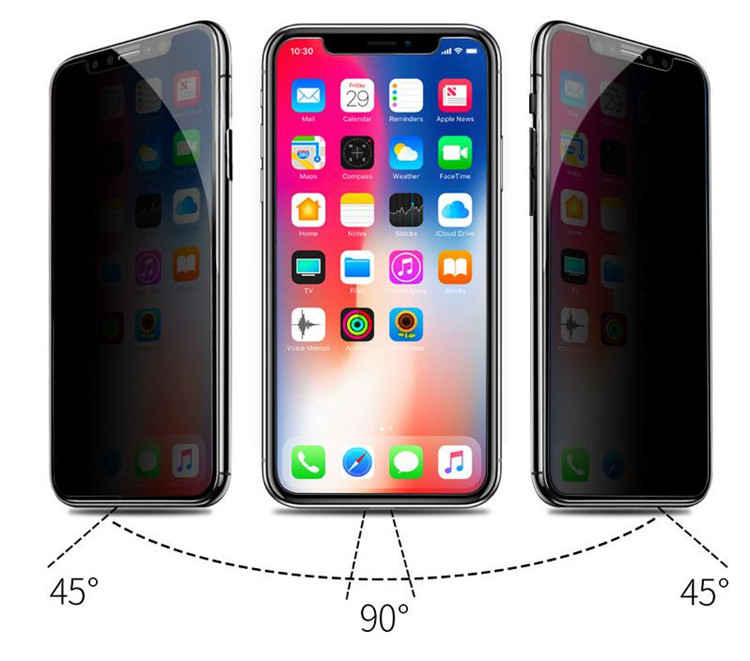 Screen guard tempered glass protector anti-break for iphone guard protector