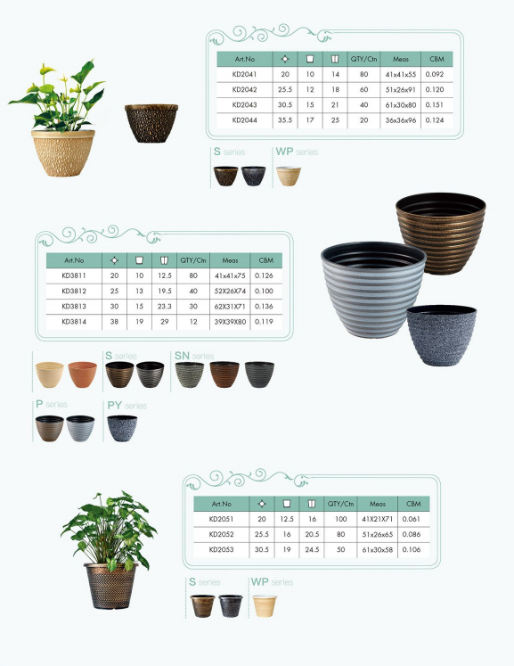 Plastic Pot