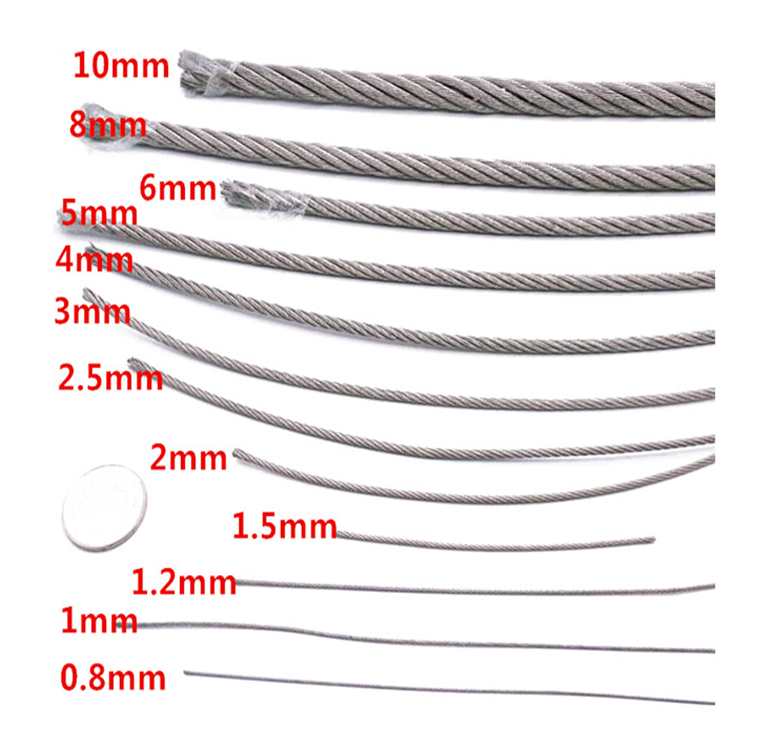 wire rope