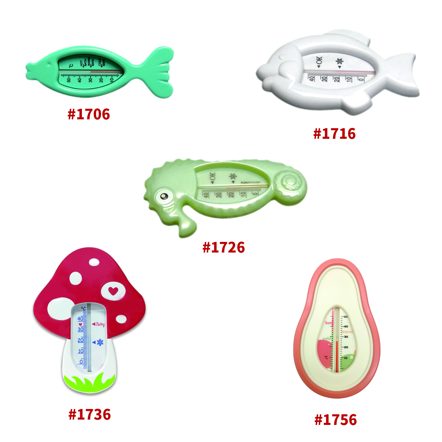 baby bath thermometer