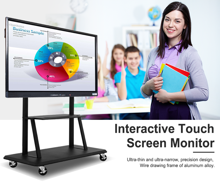 Touch screen interactive whiteboard