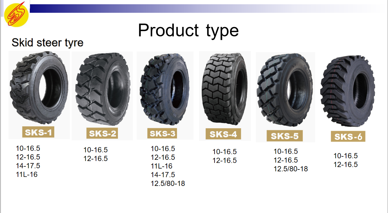 Agricultural tyre TAIHAO TYRE 14-17.5 11L-16 SKS-1 SKID STEER TYRE