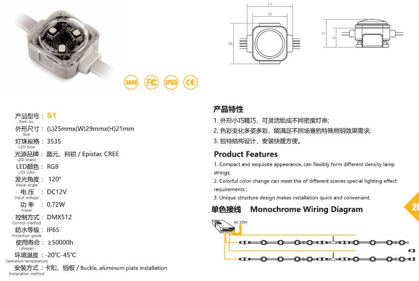 LED Pixel Light