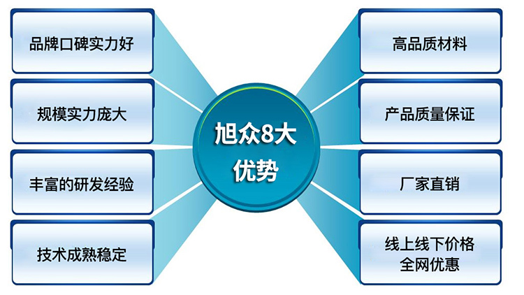 Anhui Xuzhong Intelligent Technology Co., Ltd. – Photos produits 2