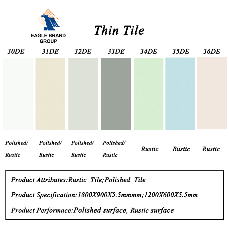 Thin Tile30-36