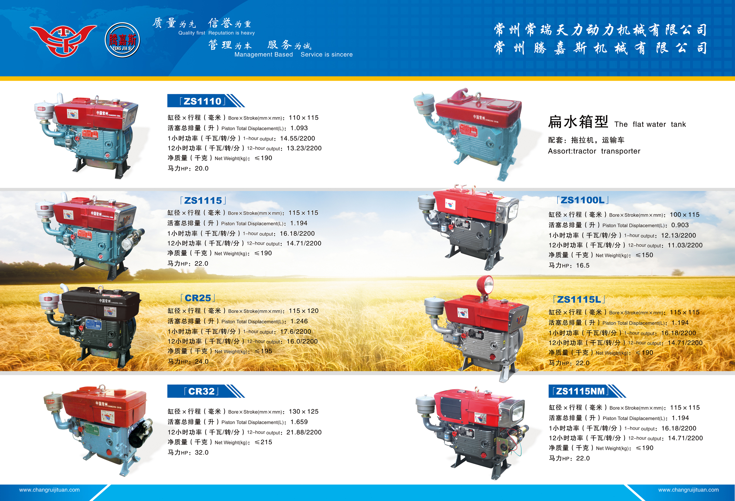 Changzhou Changrui Tianli Power Machinery Co., Ltd. – Product photos 3