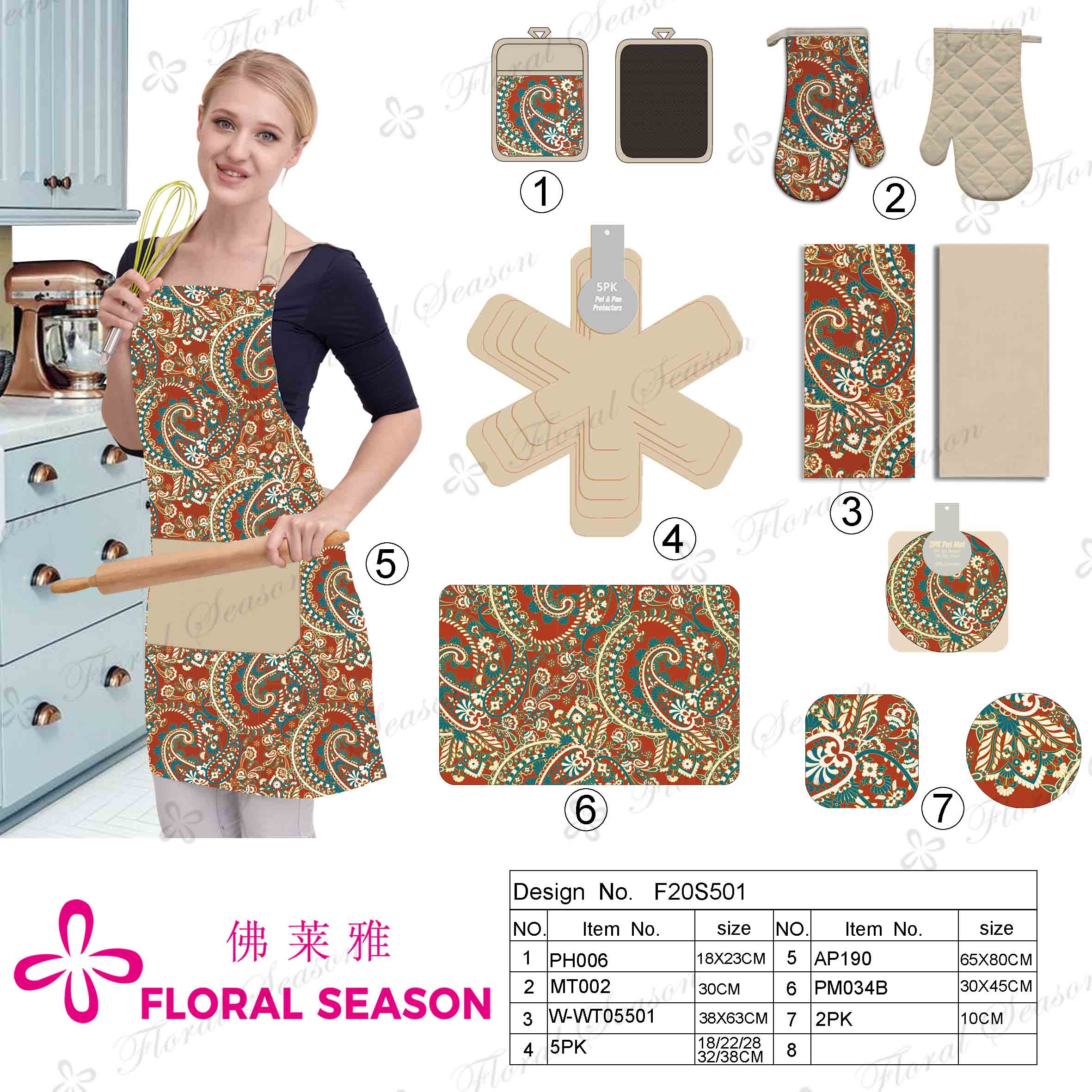 Kitchen Set, Oven Mitt, Glove, Pot Holder, Apron, Textiles, Place Mat, Coaster