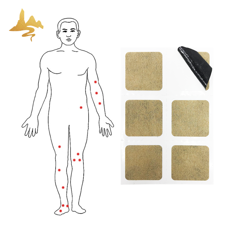 Function Therapy Patch