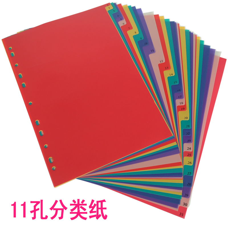 PP Index divider