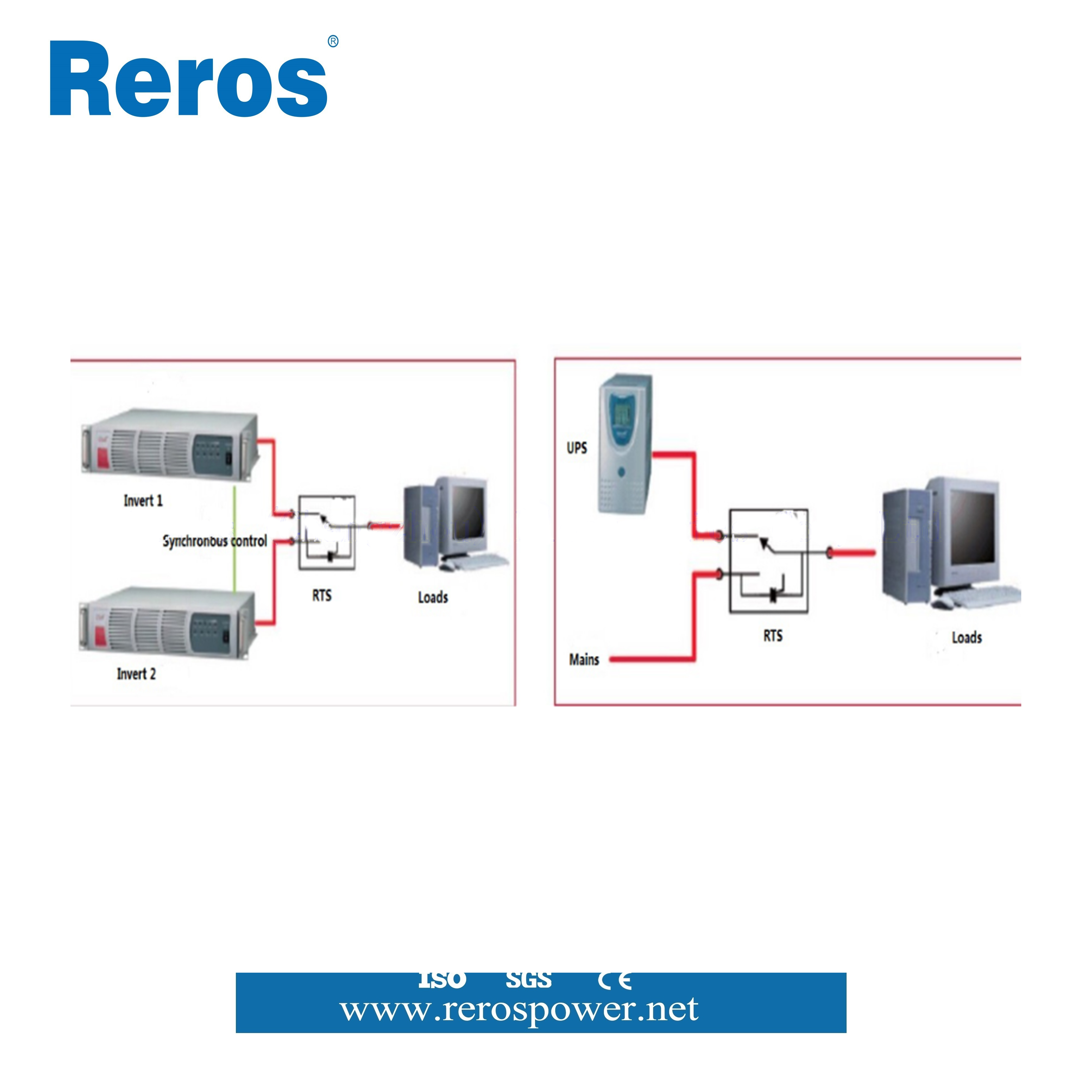 Dual power switch AST 10-32A