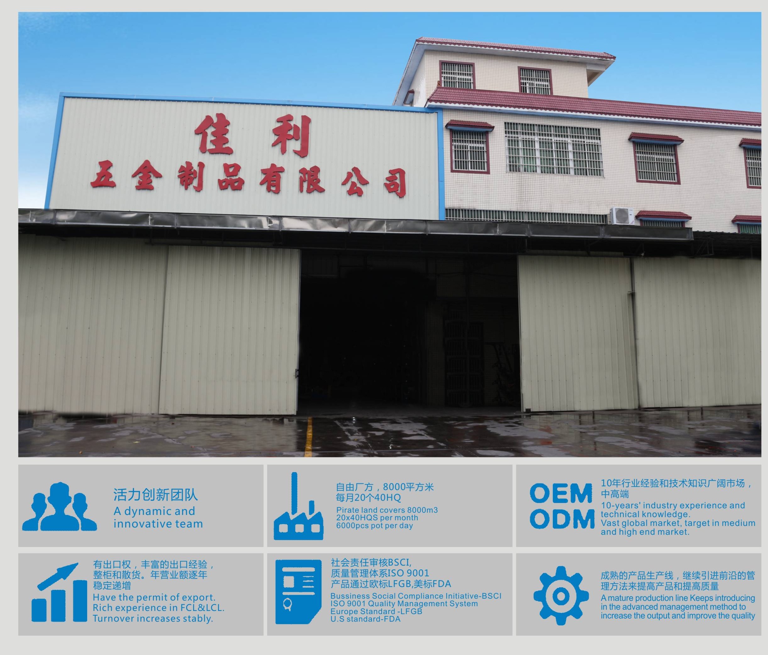 Jiangmen Xinhui District Jiali Hardware Products Co., Ltd. – 砂锅 1