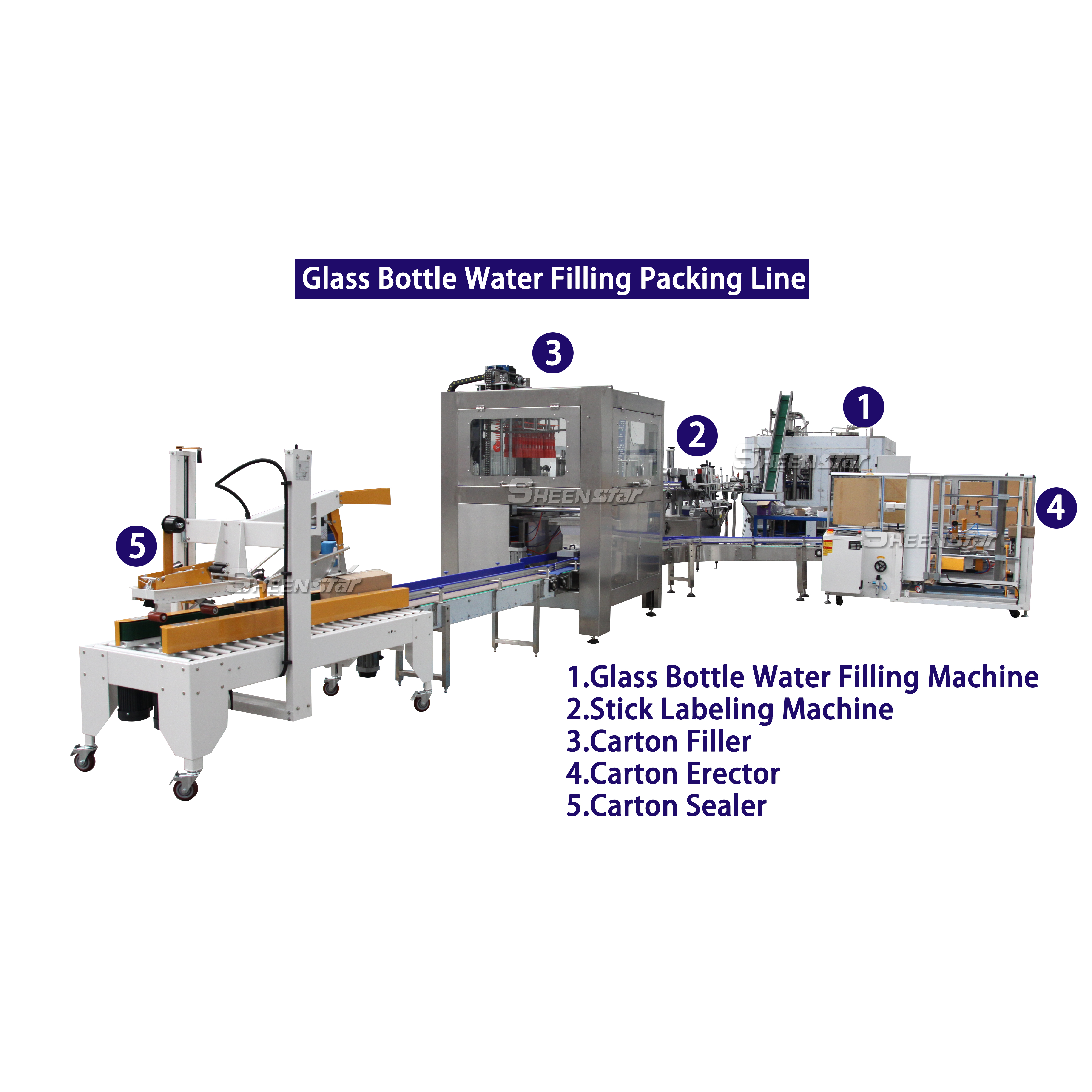 BXGF24-24-6 Glass bottle pure water filling machine