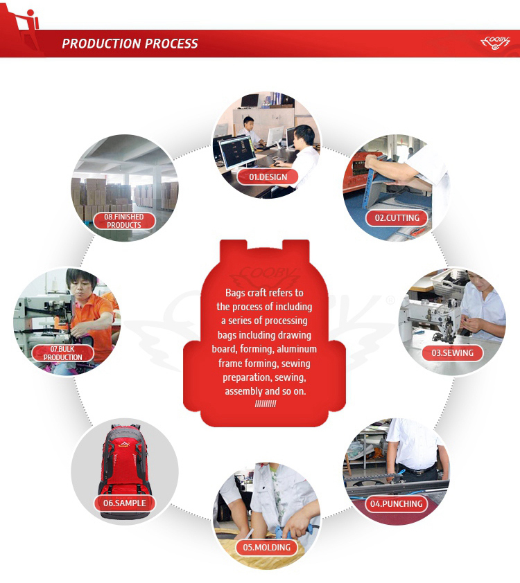 Baoding Xin Zi Import and Export Trading Co., Ltd. – briefcase 2