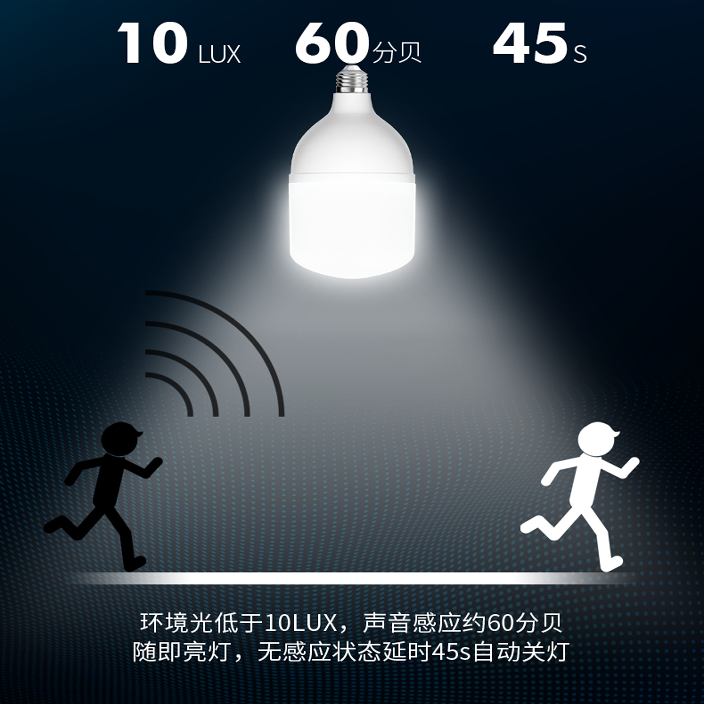 Smart LED Bulb Controlled By Sound And Light 5W 10W