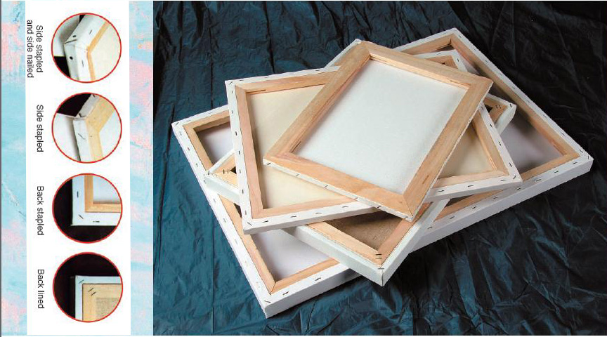 Stretched Canvas