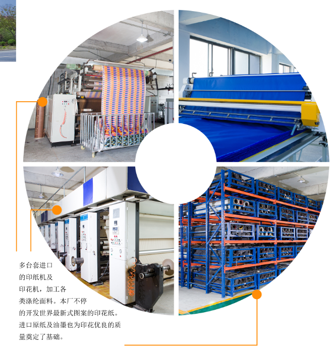 Nanjing Xiangyu Textile Manufacturing Co., Ltd. – Handbags 1