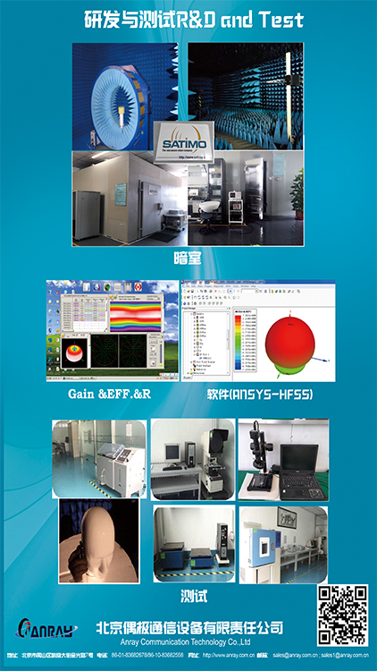 Beijing Dipole Communication Equipment Co., Ltd. – modules 2