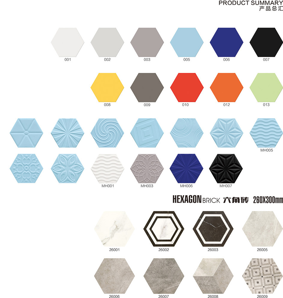 Rustic Tiles, Ceramic Tiles