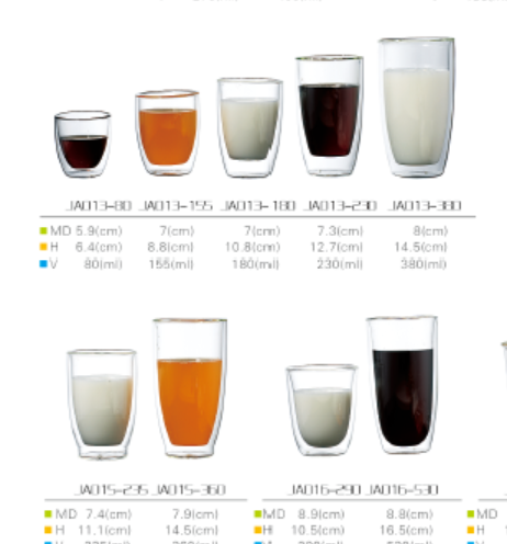 Double Wall Glass