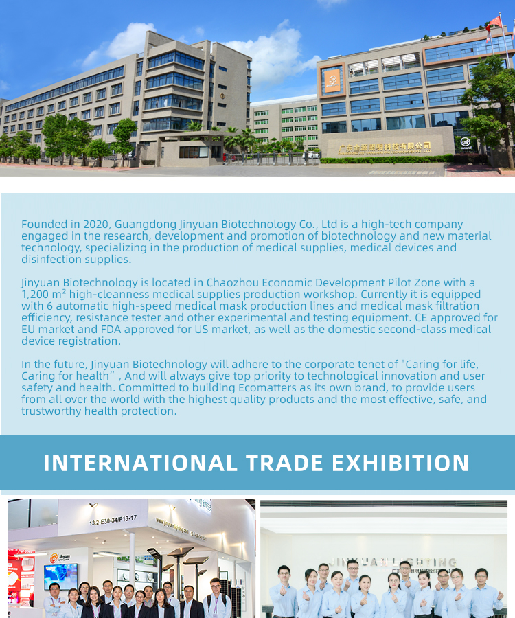 Guangdong Jinyuan Biotechnology Co., Ltd. – 口罩 1