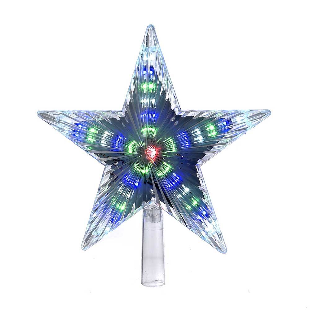 TAIZHOU TENGYUAN DECORATIVE LIGHTING CO.,LTD – portarretrato 3