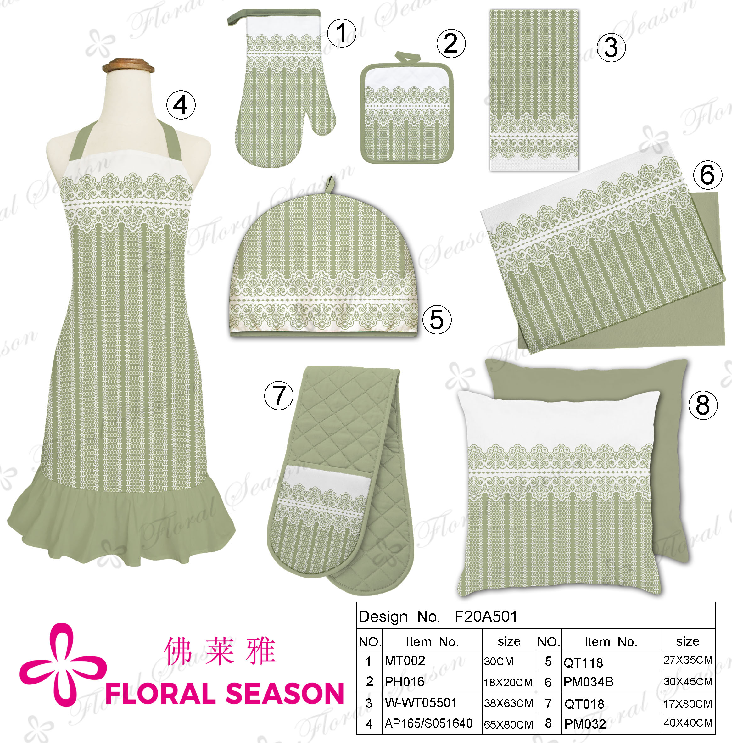 Kitchen Textile, Apron,towel,pot Holder,oven Mitt, Placemat,cushion,teapot Cover