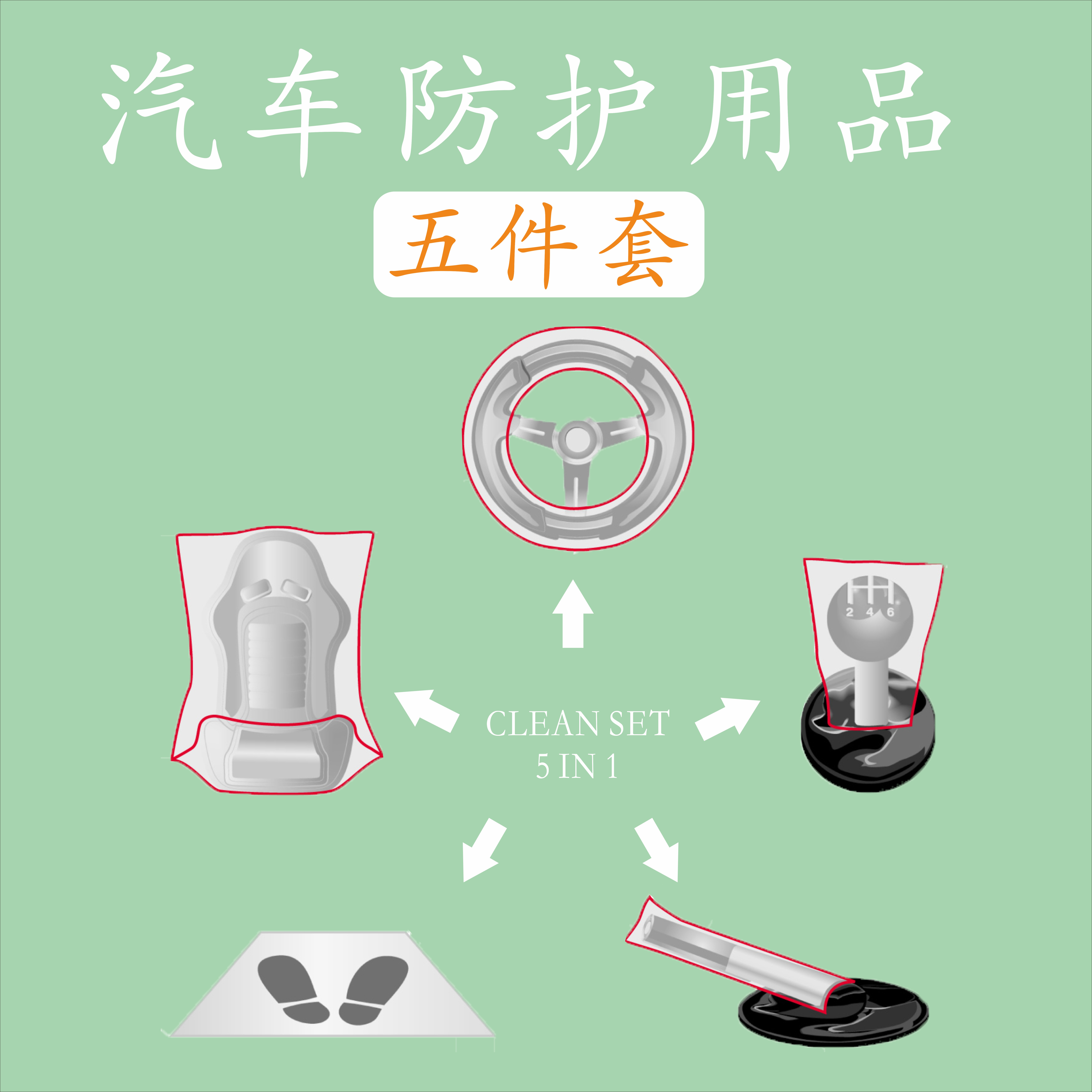 Automotive disposable protective kit