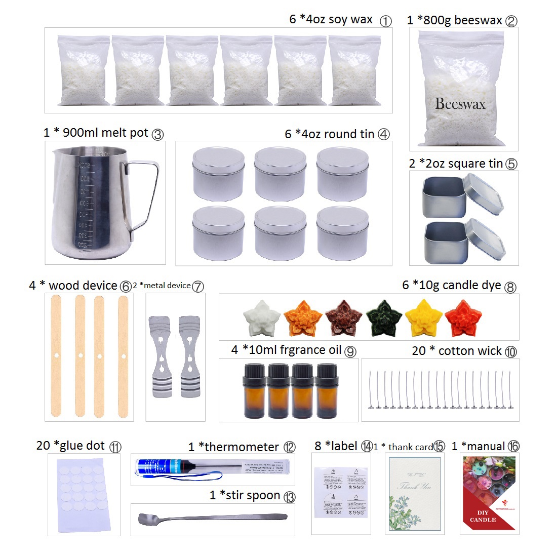 Full Beginners Set Complete DIY Candle Making Kit Supplies